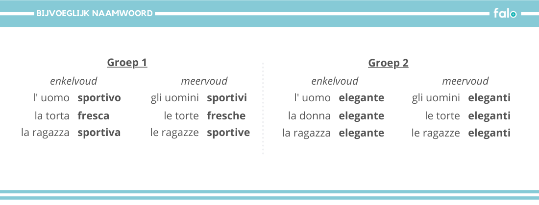 bijvoeglijke naamwoorden in het italiaans
